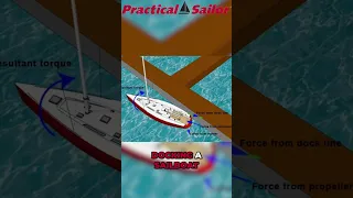 Mastering Sailboat Docking: Essential Tips for Beginners #shorts