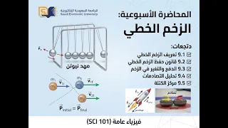 Week 9 part1 linear momentum الجامعة السعودية الالكترونية