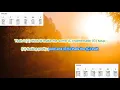 Its a Great Day to Be Alive (no capo) by Travis Tritt play along with scrolling chords and lyrics