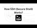 How SSH Secure Shell Works A Comprehensive Guide Cloud Interview Questions