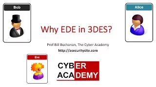 Why EDE in 3DES