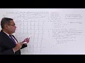 Dijkstra s Algorithm For all Pair Shortest Path Example