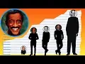 How Tall Is Sammy Davis Jr - Height Comparison