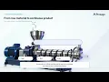 Extruder Condition Monitoring Detect Mechanical Faults Before Failure Presage Insights