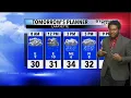 February 7 Friday 6 AM Weather Forecast