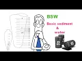 Download Lagu BS\u0026W  Basic Sediment and Water   ASTM  D4007  | Yazenkom