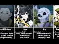 Most Overpowered Isekai MC in Anime