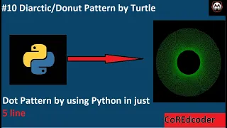 Pattern by using Turtle Python Pattern Use of Turtle to make Graphics