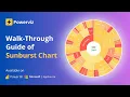 Sunburst Chart Step by Step Tutorial