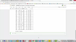 Visualization with Python part 1