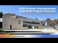 Scripps Research 2026 Summer Internship Programs Overvier