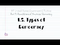 AP GOV - 1 2 Types of Democracy