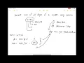 130 Sum of Digits using Recursion