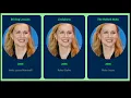 Movies list of Laura Linney from 1992 to 2020