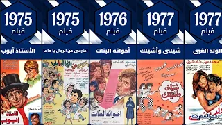 جميع افلام محمد عوض منذ 1960 حتي 1994 ترتيب افلام محمد عوض افلام محمد عوض حجر المعرفة 