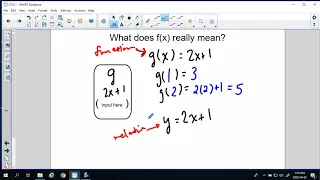 Lesson 8 Function Notation