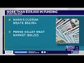Over 135k invested into Centre County meat processors
