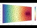 Triangular Mesh for Groundwater Models with MODFLOW 6 and Flopy - Tutorial