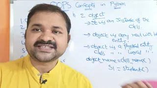 OOP concepts in Python Object Oriented Programming Concepts in Python