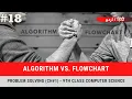 Difference Between Algorithm and Flowchart - 9th Computer Chapter 1
