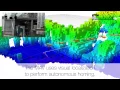 Real-Time Visual-Inertial Mapping Re-localization and Planning Onboard MAVs in Unknown Environments