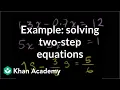 Example two-step equations Linear equations Algebra I Khan Academy
