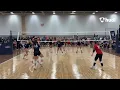 USAV Nationals - ALL SKILLS copy