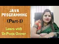 Educational Java Programming Part-1 Computer Competition CBSE