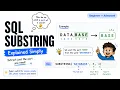 SQL SUBSTRING Function Explained Syntax Examples Use Cases Beginner to Advanced