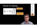 Simple Harmonic Motion