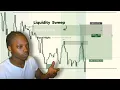 The Only Supply Demand Model you ll Ever Need
