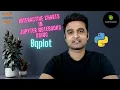 Bqplot - Interactive Charts in Jupyter Notebooks Python Tutorial Sunny Solanki