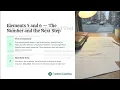 Finalize Your One-Page Coaching Offer The Capstone Build 12 1 1