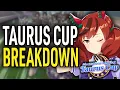 Download Lagu START PREPARING NOW — Champion’s Meeting Taurus Cup FULL BREAKDOWN | Best Umas, Cards, Teams, Strats