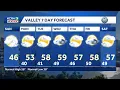 Another Dense Fog Advisory for the Central Valley