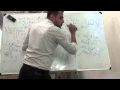 Embedded Systems Diploma C Programming Course Session 7 Pointers PART 2