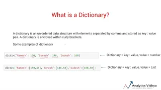 Python Tutorial for Beginners Full Course 9 Understanding the concept of Dictionaries in Python