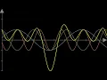 Manim - waveform mp4