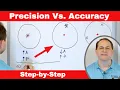 Precision Accuracy Significant Figures in Chemistry Physics