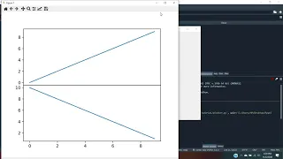 PyQt5 in Nepali Matplotlib plot from PyQt5