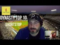 Dynasty SS Rankings 2024
