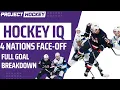 USA Hockey Good Vs Bad forecheck 2 goals Project Hockey IQ