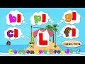 Consonant Blends The Letter L Phonics Mind Map