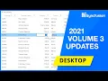 Syncfusion Desktop Updates 2021 Volume 3