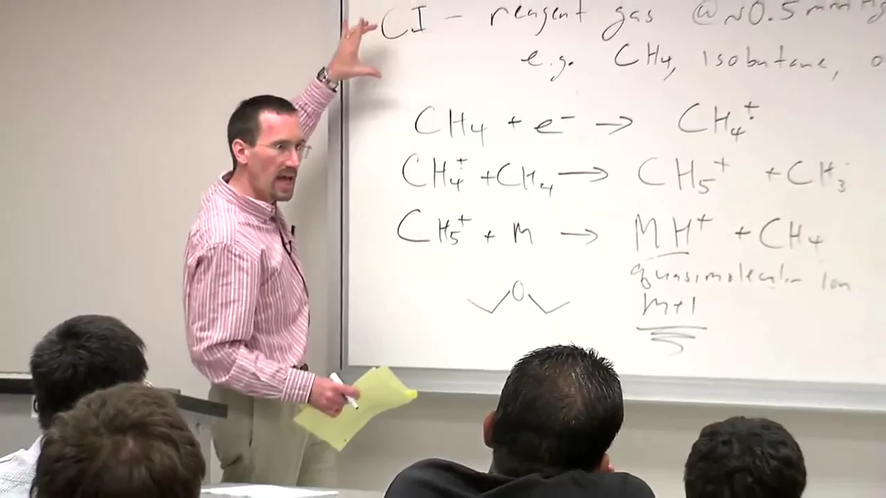 Lecture 4. Mass Spectrometry: Theory, Instrumentation, and Techniques