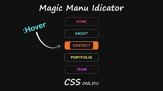Magic Menu Indicator Html CSS CSS Animation