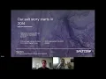 Our git based salt workflow