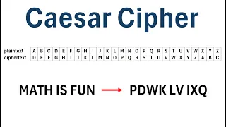 Cryptography The Caesar Cipher