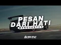 Download Lagu DJ PESAN DARI HATI (RURI REPVBLIK FEAT CYNTHIA IVANA) - AGAN REMIX