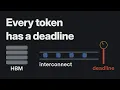 Sparse Attention Does Not Shrink the KV Cache